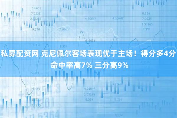 私募配资网 克尼佩尔客场表现优于主场！得分多4分 命中率高7% 三分高9%